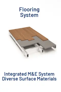 Flooring System