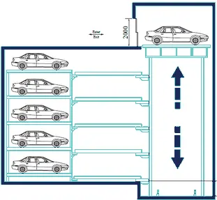 Car stacker — vertical lift